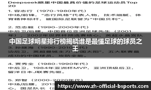 中国足球明星排行榜揭晓谁是最懂足球的球员之王